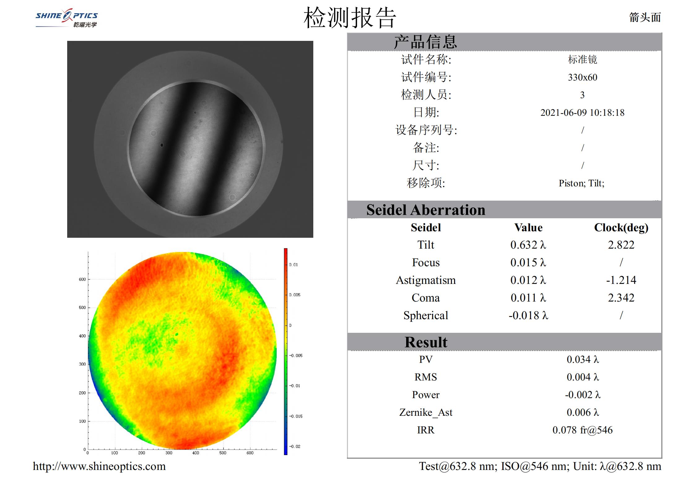 康宁7979-0F 330×60